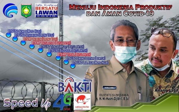 Pemerintah Kabupaten Sumbawa