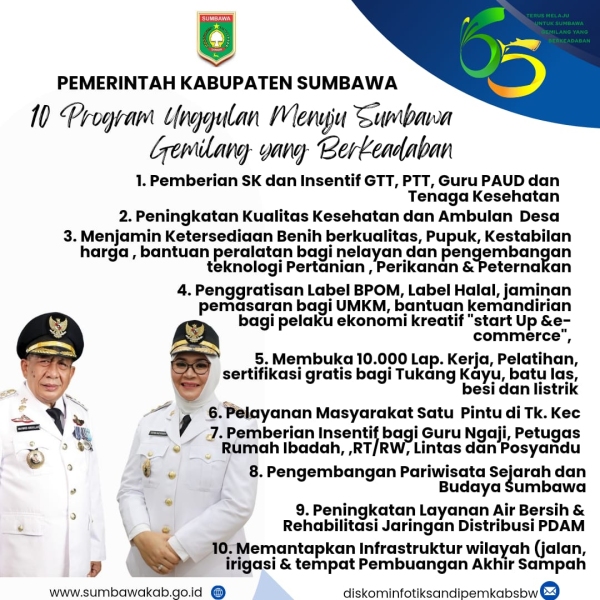 Pemerintah Kabupaten Sumbawa